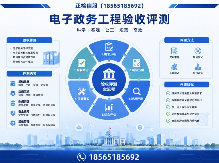 天河区正检信服展示图